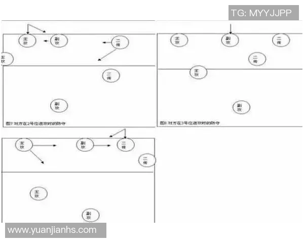 西安排球队区域防守体系的排球战术解析与应用探讨